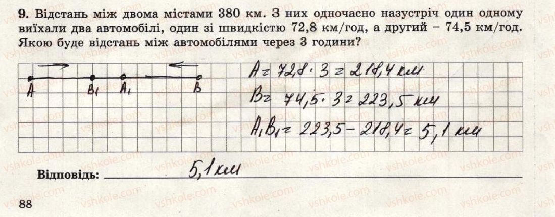 фото задание 9 - варіант 1 - тематична контрольна робота №10 - тематичні контрольні роботи