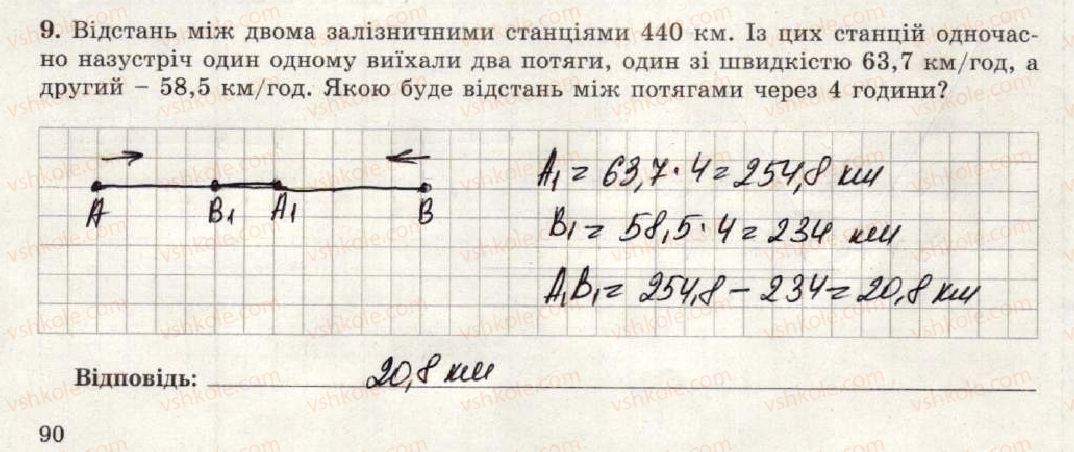 фото задание 9 - варіант 2 - тематична контрольна робота №10 - тематичні контрольні роботи
