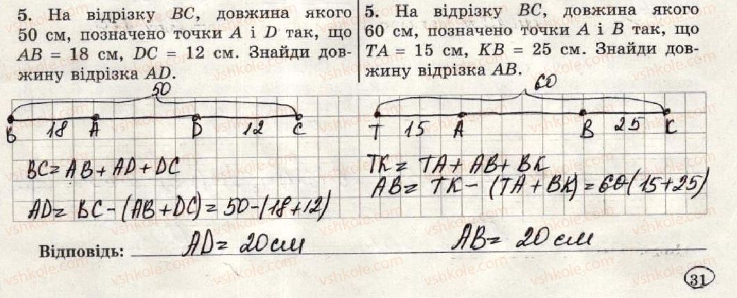фото задание 5 - варіант 1-2 - тематична контрольна робота №4 - тематичні контрольні роботи