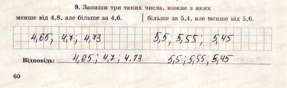 фото задание 9 - варіант 1-2 - тематична контрольна робота №7 - тематичні контрольні роботи