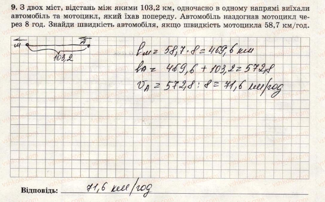 фото задание 9 - варіант 2 - тематична контрольна робота №8 - тематичні контрольні роботи