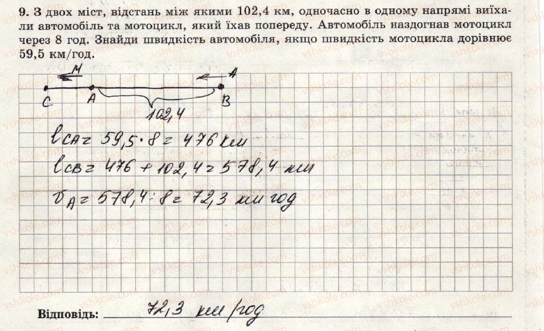 фото задание 9 - варіант 4 - тематична контрольна робота №8 - тематичні контрольні роботи