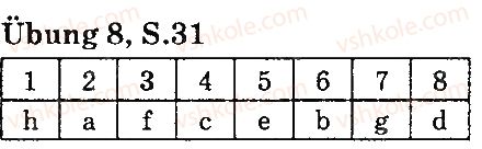 фото задание стр31впр8 - lektion 1. schule