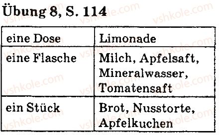 фото задание стр114впр8 - lektion 4. essen und trinken