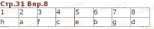 фото задание ст31впр8 - lektion 1. schule