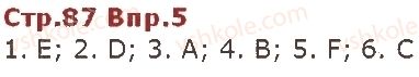 фото задание ст87впр5 - lektion 3. kleidung