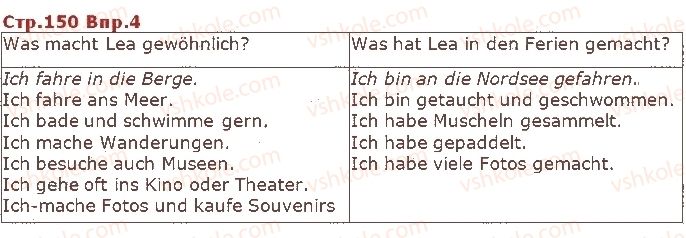 фото задание ст150впр4 - lektion 5. freizeit und ferien