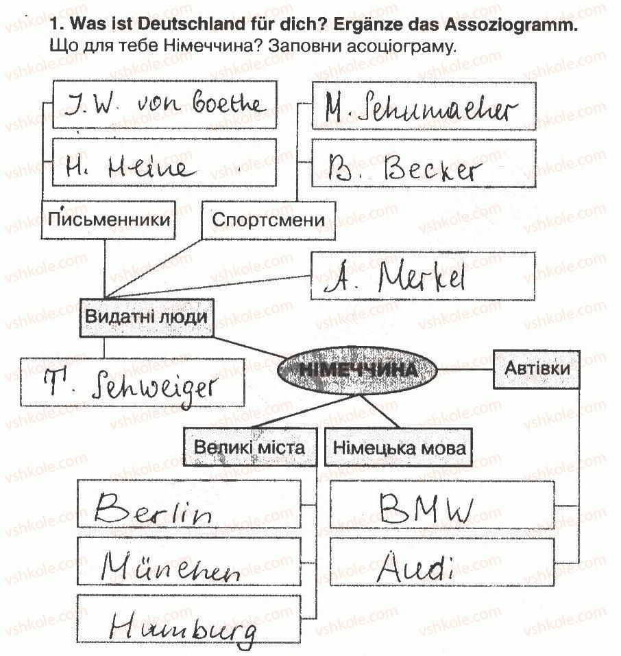 фото задание 1 - modul 1. machen wir uns bekannt!
