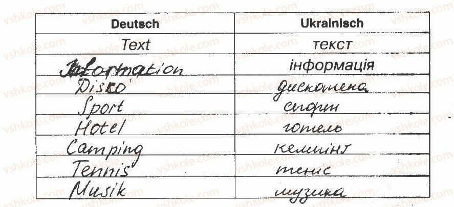 фото задание 2 - modul 1. machen wir uns bekannt!
