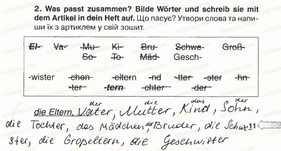 фото задание 2 - modul 2. meine familie
