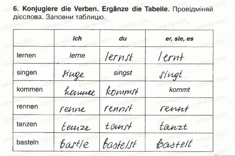 фото задание 6 - modul 2. meine familie
