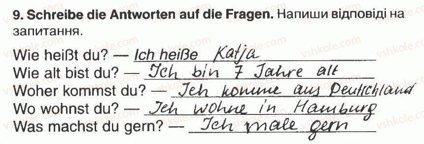 фото задание 9 - modul 2. meine familie