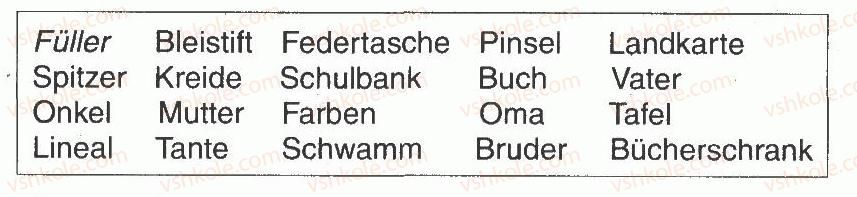 фото задание 10 - modul 3. die schule