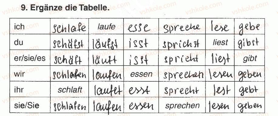 фото задание 9 - modul 4. die jahreszeiten