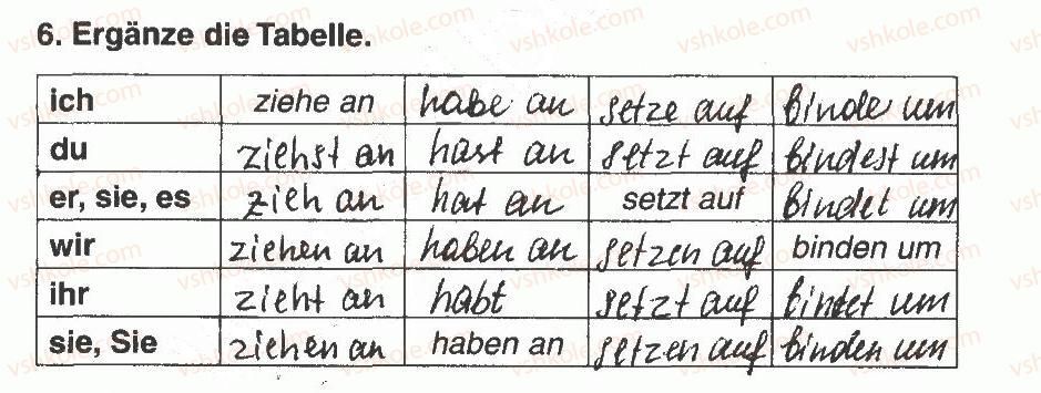 фото задание 6 - modul 5. meine kledung