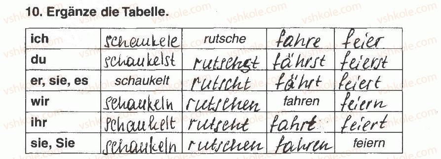 фото задание 10 - modul 7. im frühling