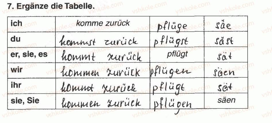 фото задание 7 - modul 7. im frühling