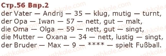 фото задание ст56впр2 - modul 2. meine familie