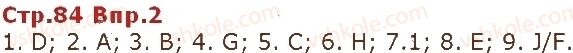 фото задание ст84впр2 - modul 3. die schule