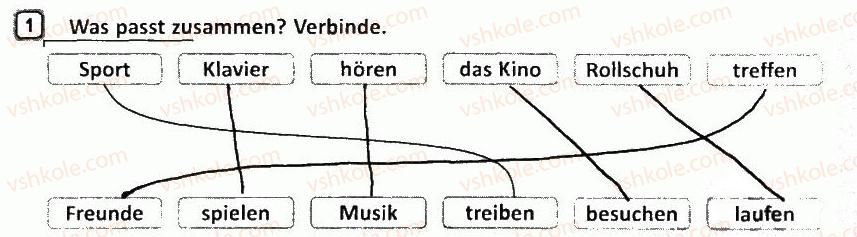 фото задание 1 - stunde 5. welche interessen hast du?/які в тебе інтереси? - stunde 1-12