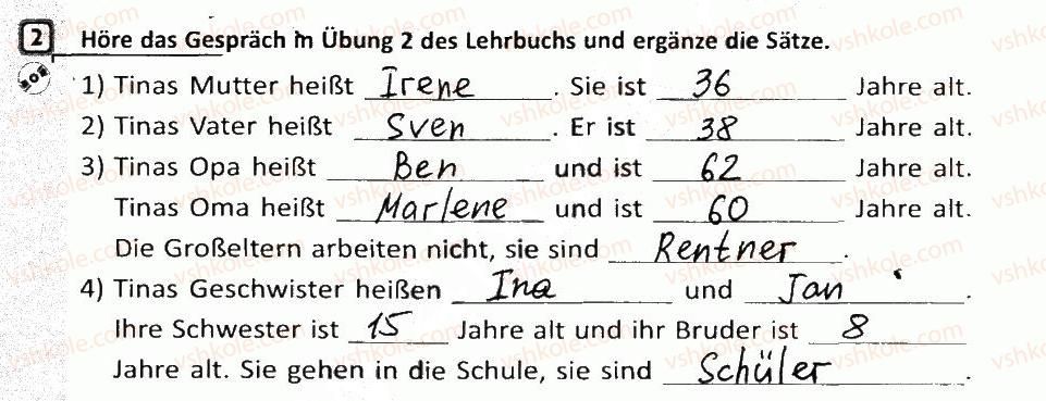 фото задание 2 - stunde 6. meine liebe familie/моя люба родина - stunde 1-12