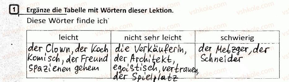 фото задание 1 - stunden 10—12. wiederholung/повторення - stunde 1-12