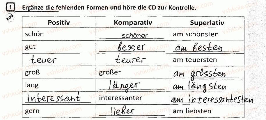 фото задание 1 - stunde 18. was kostet diese hose?/скільки коштують ці брюки? - stunde 13-24