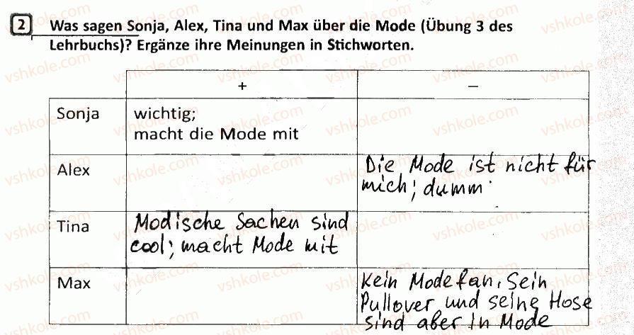 фото задание 2 - stunde 20. was ist heute in?/що зараз у моді? - stunde 13-24