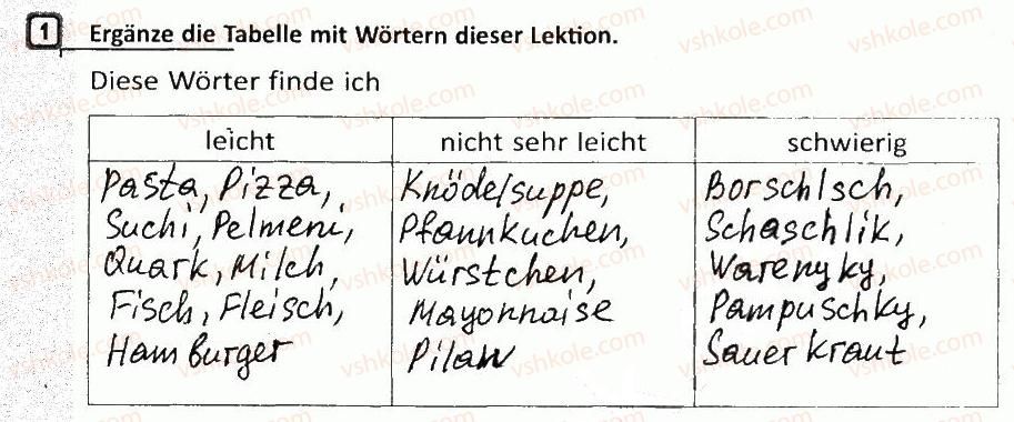 фото задание 1 - stunden 37—39. wiederholung/повторення - stunde 25-39