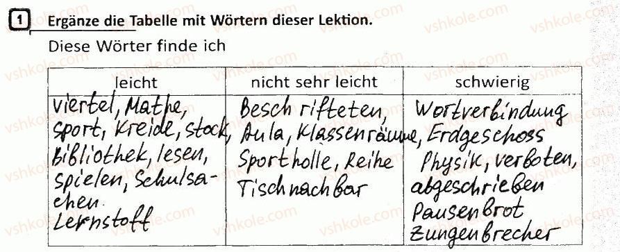 фото задание 1 - stunden 73—75. wiederholung/повторення - stunde 65-75