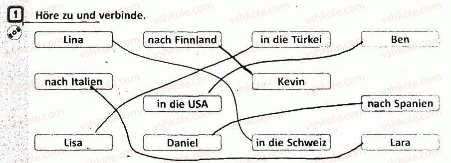 фото задание 1 - stunde 76. wohin fährst du?/куди ти їдеш? - stunde 76-84