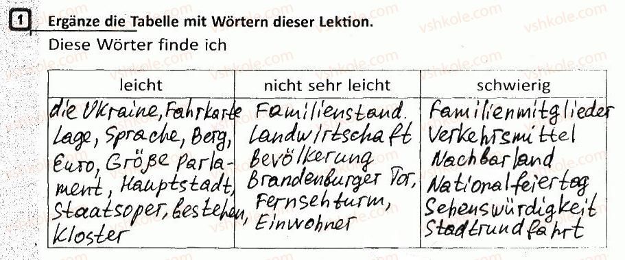 фото задание 1 - stunden 82—84. wiederholung/повторення - stunde 76-84