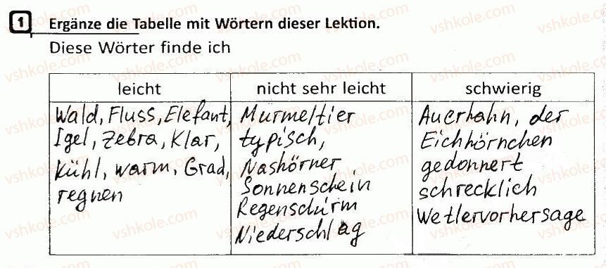 фото задание 1 - stunden 100—102. wiederholung/повторення - stunde 93-102