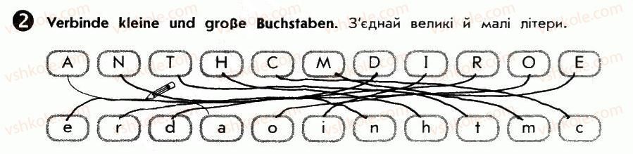 фото задание 2 - st. 7. wie geht es dir! як у тебе справи? - lektion 1. hallo!