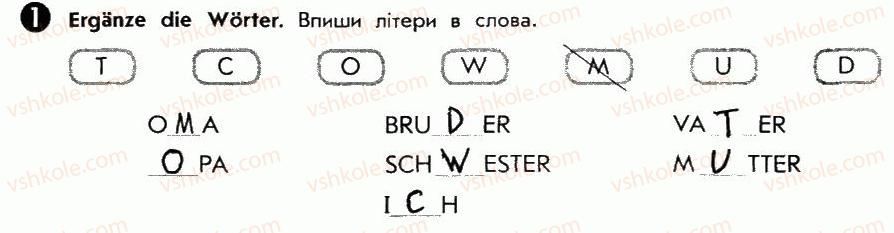 фото задание 1 - st. 11. meine familie. моя родина - lektion 2. meine familie und meine freunde