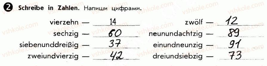 фото задание 2 - st. 14. wie alt sind die leute! скільки років цим людям? - lektion 2. meine familie und meine freunde