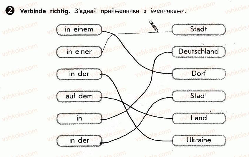 фото задание 2 - st. 18. wo wohnst du! де ти живеш? - lektion 2. meine familie und meine freunde