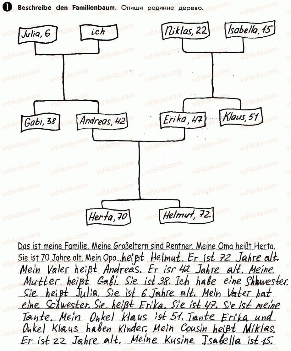 фото задание 1 - st. 20. wiederholung. повторення - lektion 2. meine familie und meine freunde