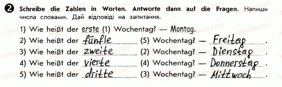 фото задание 2 - st. 28. stundenplan. розклад уроків - lektion 3. schule