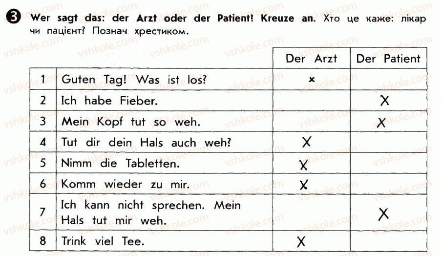 фото задание 3 - st. 43. beim arzt. у лікаря - lektion 5. der mensch