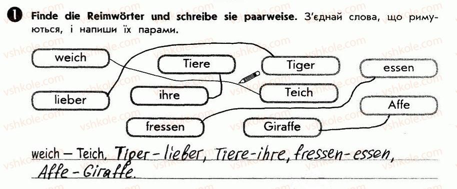 фото задание 1 - st. 51. im zoo. у зоопарку - lektion 6. natur und umwelt