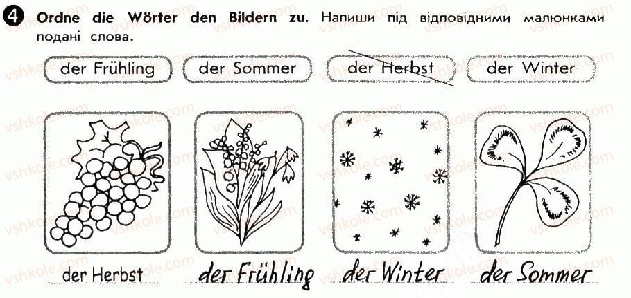 фото задание 4 - st. 64. frühling. весна - lektion 7. feste und jahreszeiten