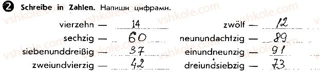 фото задание ст28впр2 - lektion 2. meine famillie und meine freunde