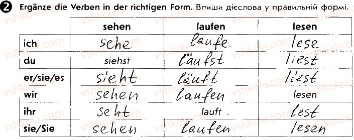 фото задание ст35впр2 - lektion 3. schule