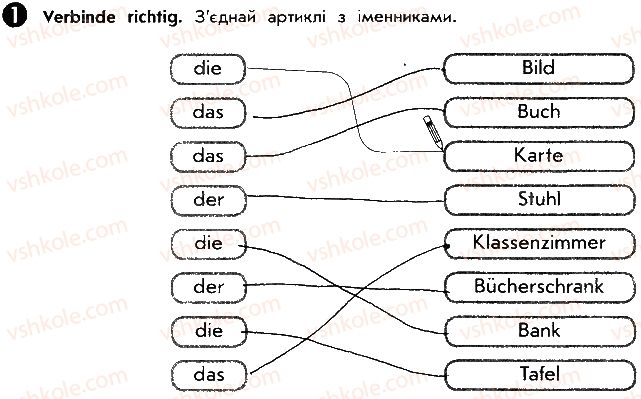 фото задание ст37впр1 - lektion 3. schule