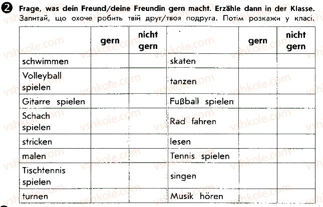 фото задание ст56впр2 - lektion 5. der mensch und seine freizeit