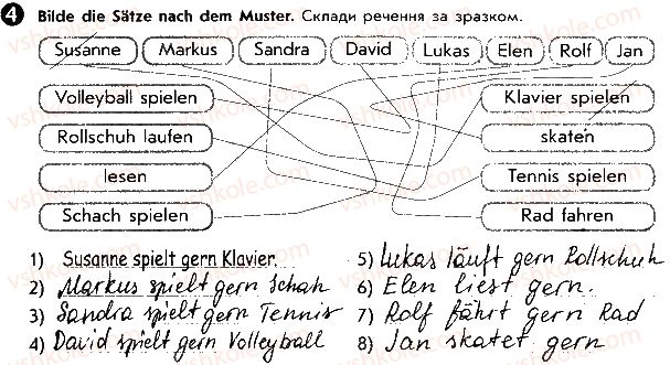 фото задание ст60впр4 - lektion 5. der mensch und seine freizeit