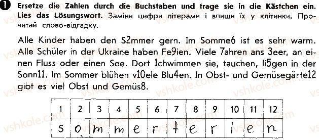 фото задание ст91впр1 - lektion 6. die natur