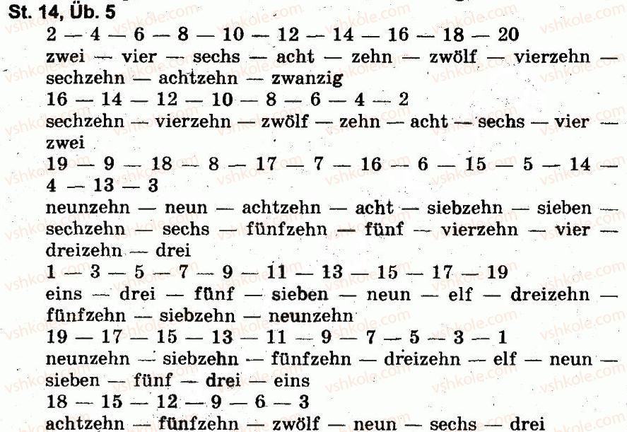 фото задание 5 - st. 14 wie alt sind die leute? скільки років цим людям? - lektion 2. meine familie und meine freunde