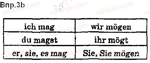 фото задание ст97впр3 - lektion 5. der mensch und seine freizeit